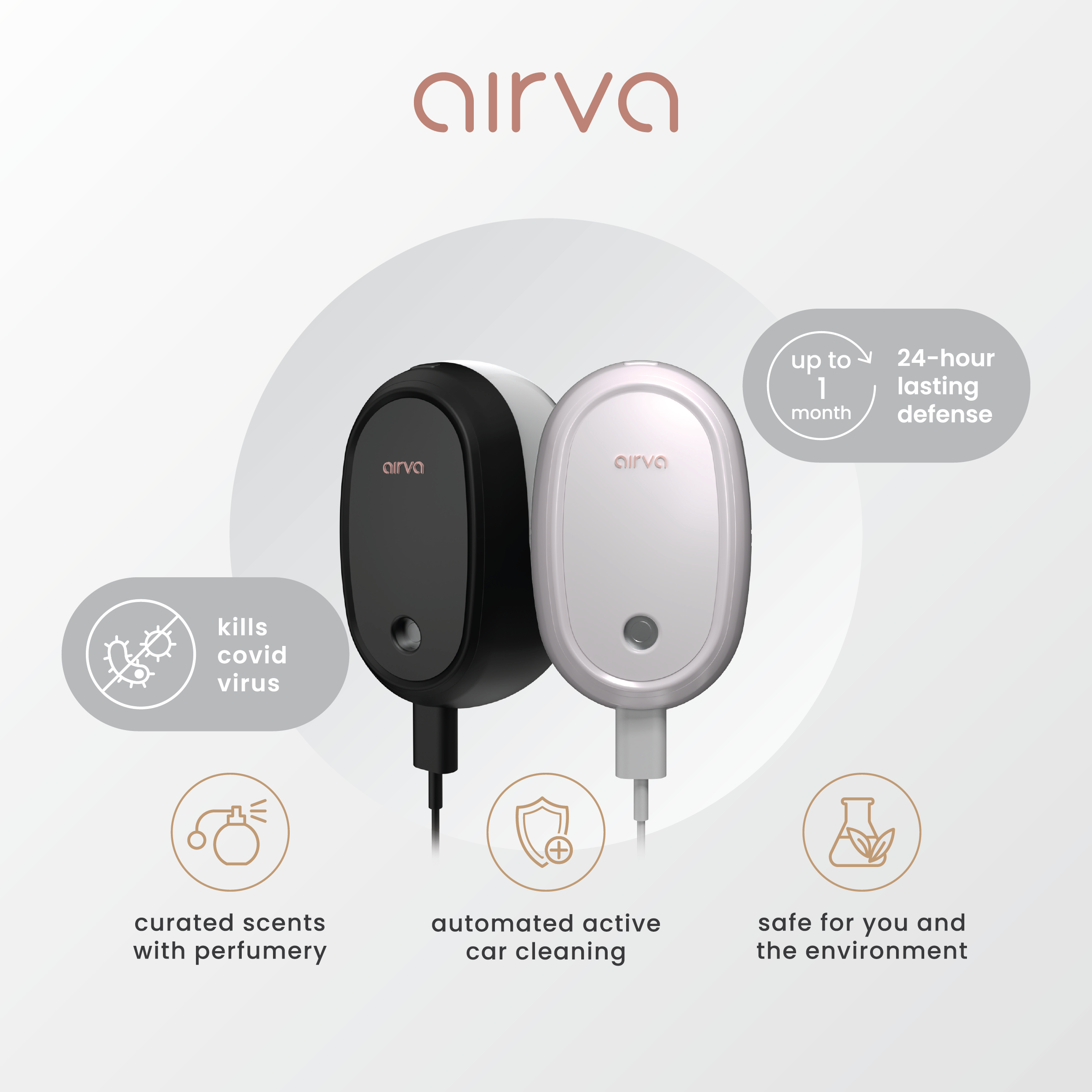 airva Lite AirGuard Device